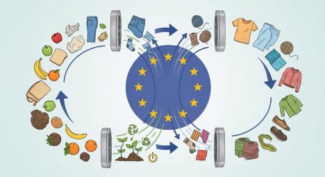 EU Waste Framework Directive is being revised and the transformation of food and textile waste begins