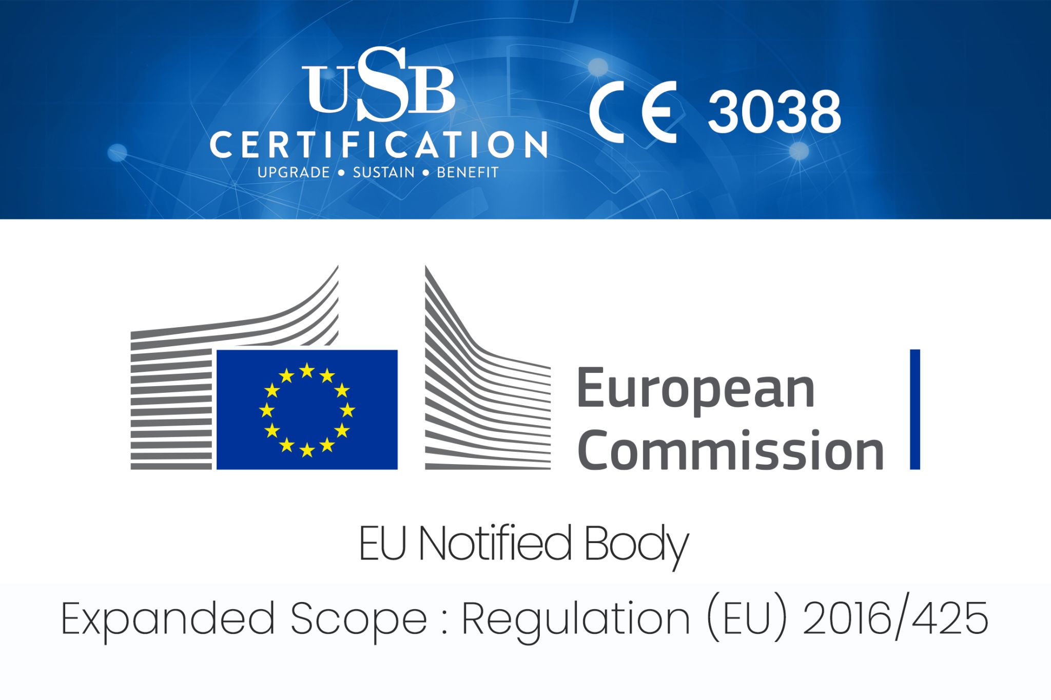 We Expanded our NANDO Scope with our NB 3038 Authorization!